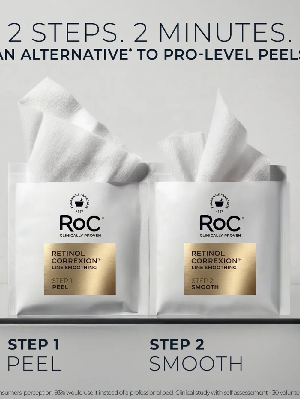 RoC Retinol Correxion Line Smoothing 2-Step Peel Pads 20 treatments